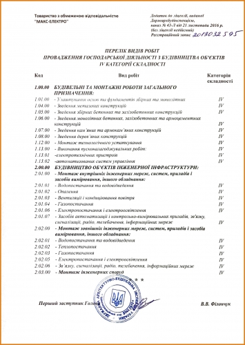 Перелік робот